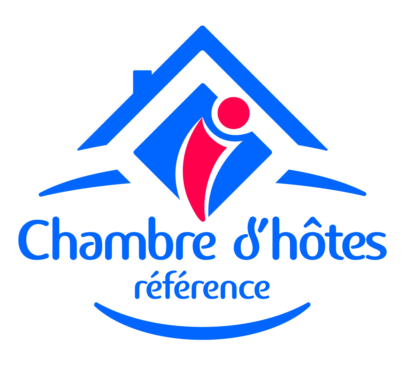 Chambre d’hôtes référence