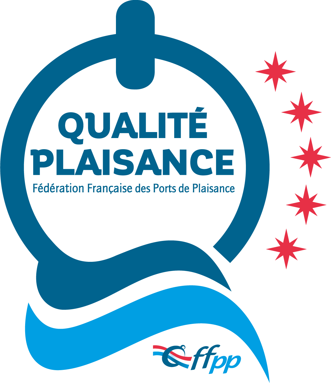 Qualité Plaisance