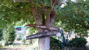 panneaux chemin de compostelle à l'abbaye de fontcaude